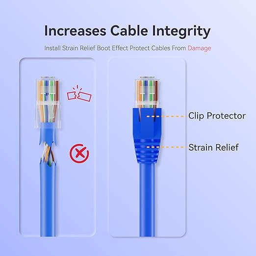 CableGeeker 100-Pack Cat7 / Cat8 RJ45 Strain Relief Boots, RJ45 Boot, Cat 6 Boot, Cat6 Ethernet Boots, Suitable for 8.5mm(0.33in) Ethernet Cables (Square-Press Multicolor)