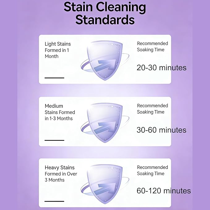 Upgrade Toilet Bowl Cleaner, for Sparkling Clean, Touch Free Foaming Cleaning Powder (3pcs)
