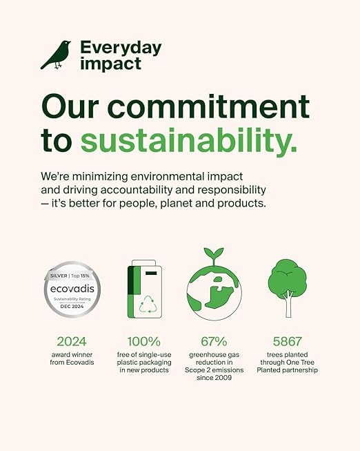 Belkin USB C to USB C Cable 2-Pack, 3.3ft, 60W - Type C Charger, iPhone Charger Cord, Soft, Braided, Flexible for iPhone 16, Galaxy S25, Pixel 9, Airpods, iPad Pro & More, Travel Essentials - Pink
