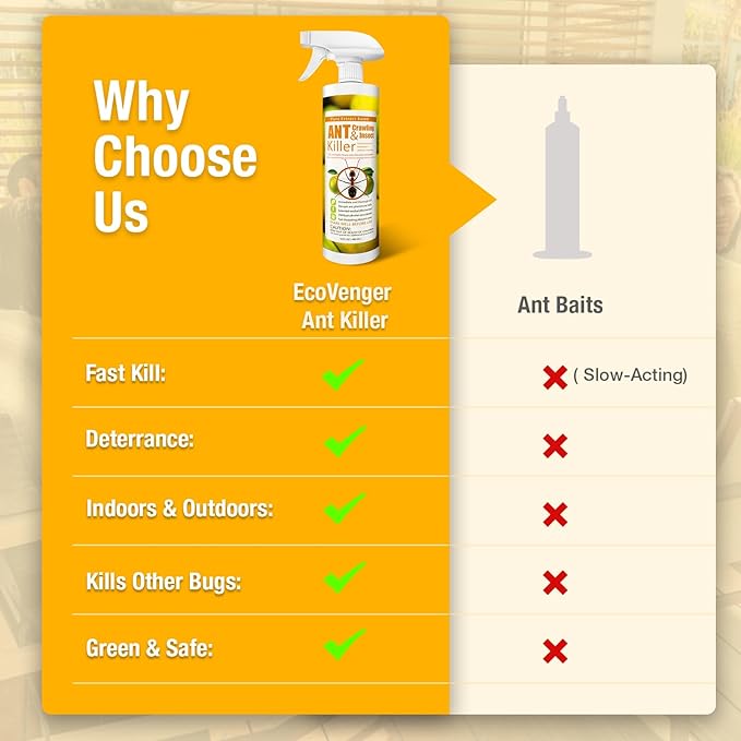 EcoVenger Ant Killer & Crawling Insect Killer (Citrus Scent) 16 oz, Kills Fast in Minutes, Also Kills Spiders, Centipedes & More, Repels with Residual, Natural & Non-Toxic, Safe for Children & Pets