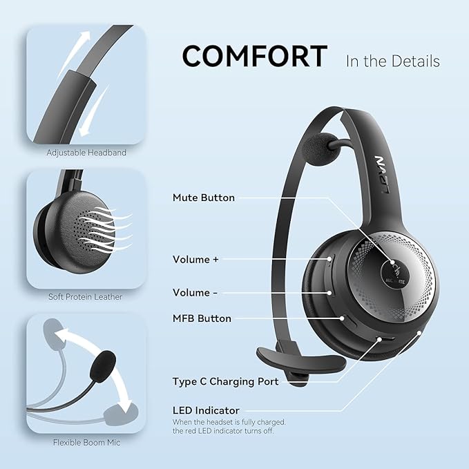 LEVN Bluetooth 5.0 Headset, Wireless Headset with Microphone (AI Noise Cancelling), 35Hrs Bluetooth Headphones with USB Dongle for PC, Suitable for Remote Work/Call Center/Zoom/Online Class, Black