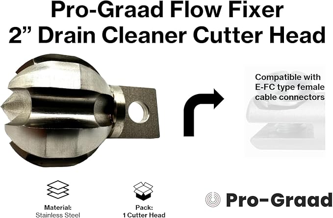 2” Flow Fixer Drain Cleaner Plumbing Snake Cutter Head for 2-1/2" - 3" Pipes, Clears & Scrapes Pipe Inner Walls, Fits 5/8” & 3/4" Cables, for Commercial & Residential Use