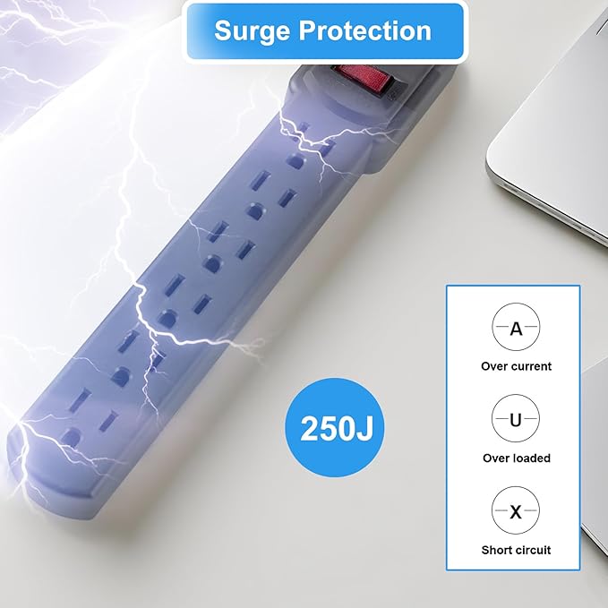 PowerEnvy 6-Outlet Surge Protector – 250 Joules, 2ft Cord, 15A/125V, 1875W Max – Right Angle Plug, Black – Home, Office, & Electronics Protection