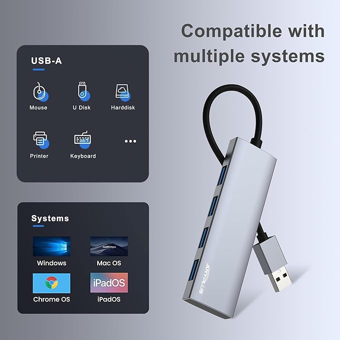 ANYPLUS USB Hub, USB 3.0 Hub Aluminum Alloy Ultra Slim USB Splitter, Portable 4 Port USB Extender, USB Hub for Laptop, PC, MacBook, iMac, Surface Pro, Mac Pro, Flash Drive, XPS 【Grey】