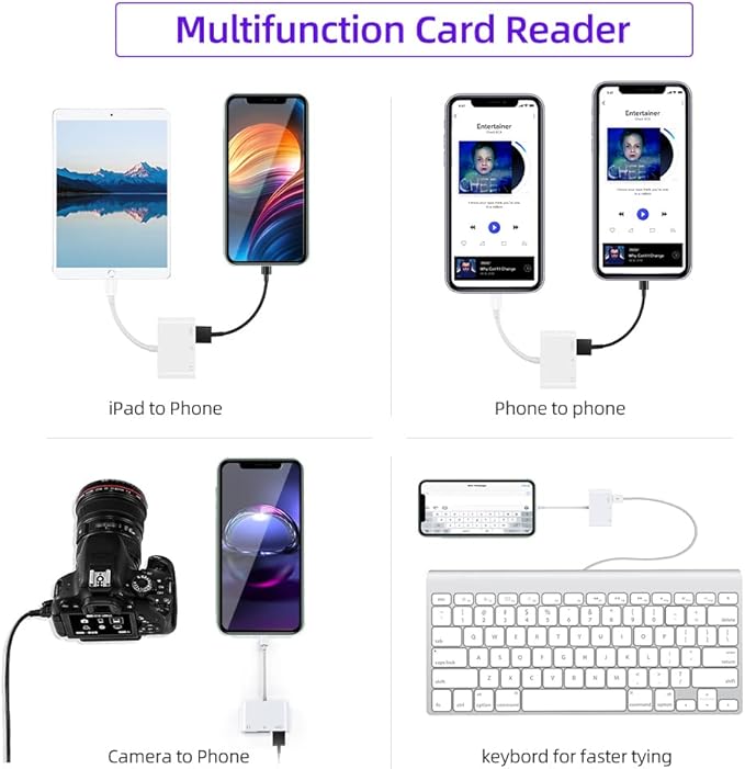 RayCue USB C to Micro SD TF Memory Card Reader, 3-in-1 USB C Camera Card Reader Adapter for iPhone 15 16 17 Pro Max,iPad Pro, MacBook Pro/Air, Chromebook XPS, Galaxy S10/S9 and More USB C Devices