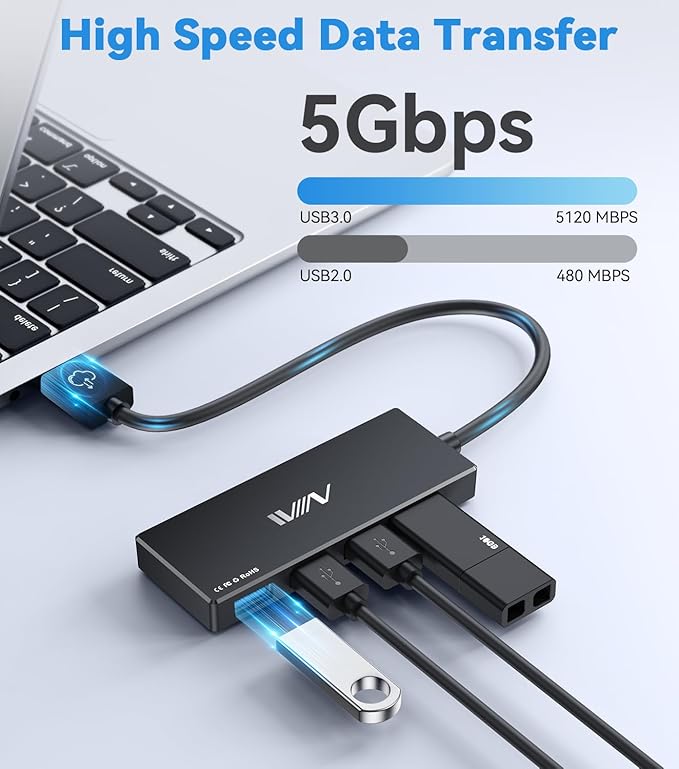 IVIIN USB 3.0 Hub, 4 Port USB Hub Splitter, USB A Expander Portable USB Adapter Multiport Data Hub for Laptop, iMac Pro, MacBook Air, Mac mini/Pro, Surface Pro, USB Flash Drives, and Mobile HDD-Black