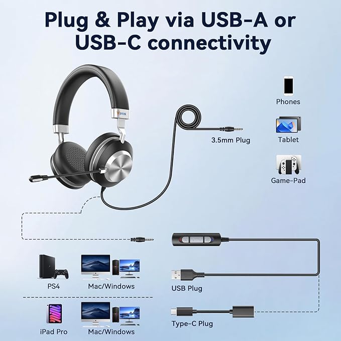 Wantek Headset wtih Mic, USB Headset with Microphone for PC, Computer Headset with Noise Canceling Microphone with Mute for Work Home Office Online Skype Zoom Meetings