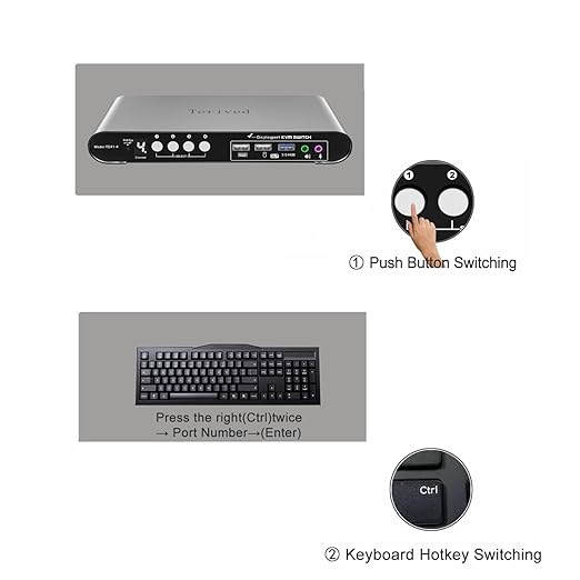 Terived 4 Computers 2 Monitors USB 3.0 HDMI KVM Switch 4K@60Hz with Hotkey Switching, Automatic Switching 4 Port Dual Monitor, Aluminum, Digital Display, USB 3.0 Audio/Mic, EDID, HDR10 with Cables