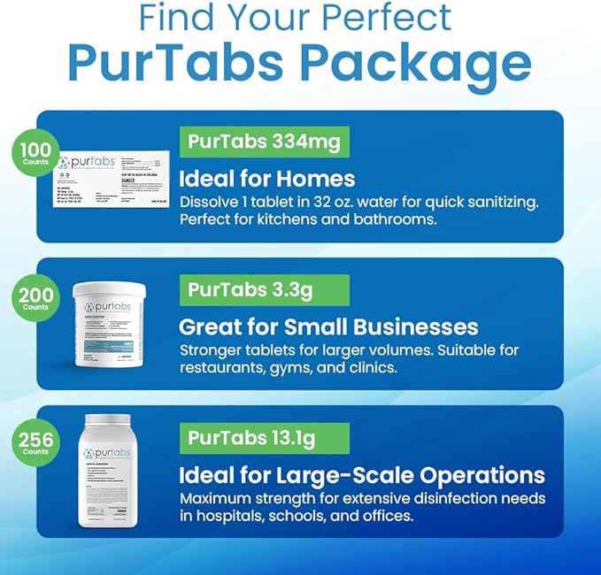3.3 gram Sporicidal NaDCC Tablet Disinfectant - Multipurpose, Sporicidal, Concentrated Dissolving Tabs for Bulk Solution, Use with Protexus Electrostatic Spayers, Case of 6 Packs