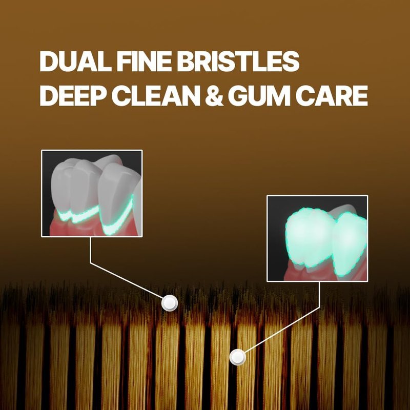 Mini Gold Toothbrush - Extra Soft Large Head with 3,200 Ultra-Fine Bristles | Ideal for Sensitive Gums | 10 Pack