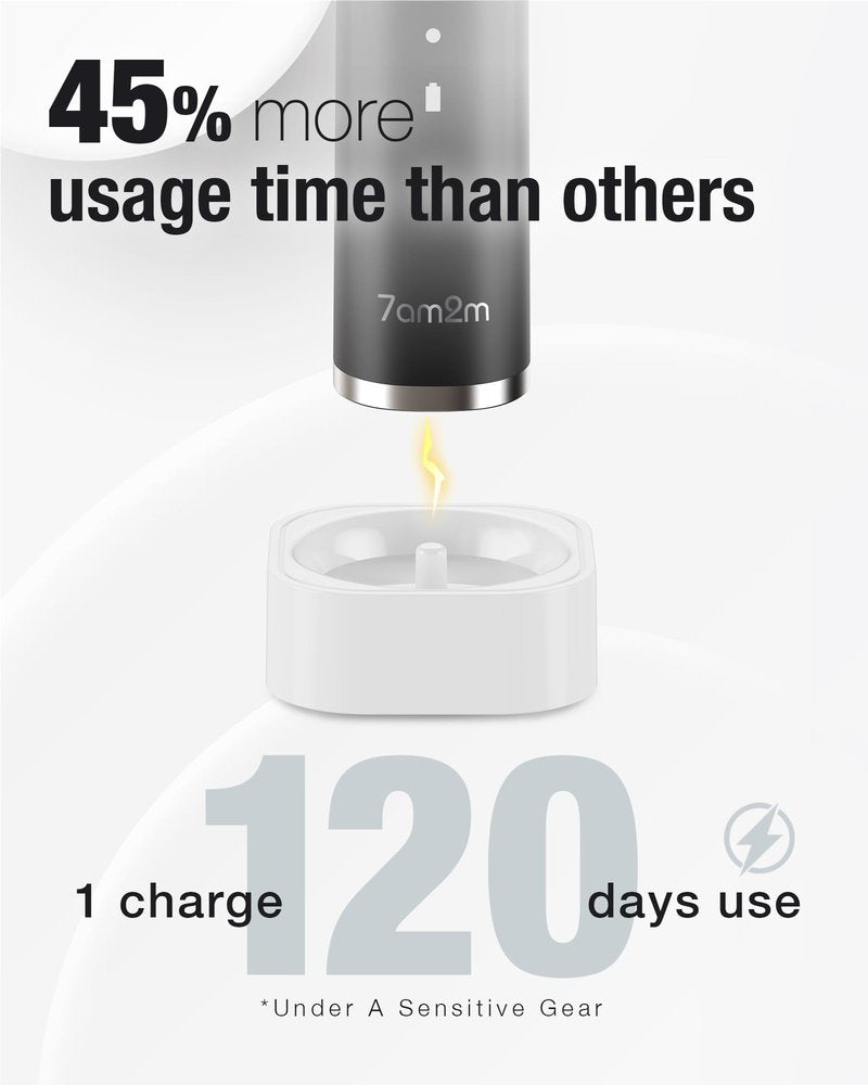 7AM2M Sonic Electric Toothbrush with 6 Brush Heads for Adults&Kids, One Charge for 120 Days, Wireless Fast Charge, 5 Modes, 40000VPM Powered Toothbrush, 2 Minutes Built in Smart Timer (Black)