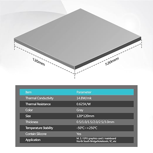 Maxtor 1.0mm Thermal Pad, 14.8 W/mK High Performance Heat Conductive Silicone Pad (120x120mm) - Non-Conductive Heatsink Gap Filler for GPU VRAM, M.2 SSD, CPU, PS5, Laptop & PC Cooling