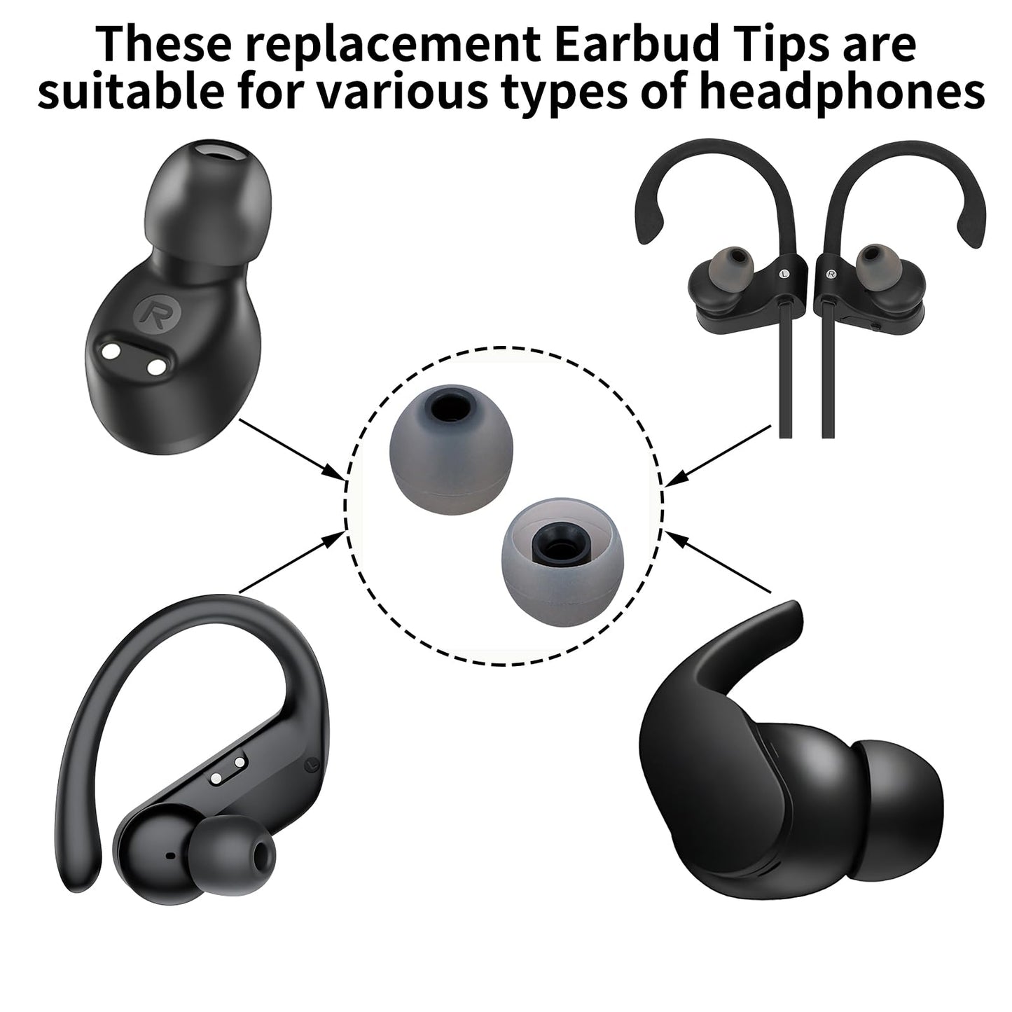 TSZYYM Earbud Tips Soft Anti Slip Washable Reusable Silicone Fit Most In-Ear Earbuds (Inner Hole 3.8mm-5.1mm) 18pcs S M L