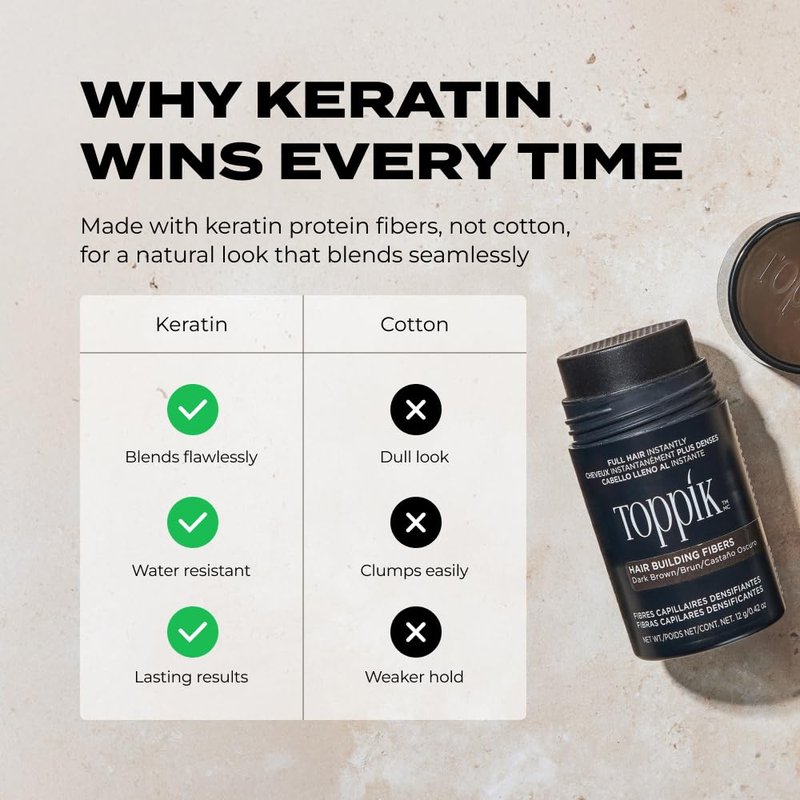Toppik Hair Building Fibers, Medium Brown, 3g Fill In Fine or Thinning Hair, Instantly Thicker, Fuller Looking, 9 Shades for Men & Women, Keratin Protein Formula