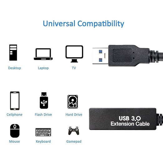 S.H.Y SPRUCES 33FT USB 3.0 Active Extension Cable,USB Extension Cord A-Male to A-Female,Compatible with Oculus Quest 3 VR,Headset,Hard Drive,Printer,Webcam,Scanner,PS4 More
