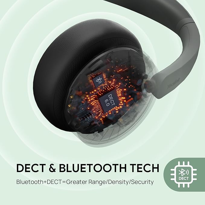 Yealink WH64 Hybrid Wireless Headset with Mic for Work, Dual Mode Bluetooth & DECT Dongle Headset with Charge Stand for PC/Computer/IP Phone/Cell Phones, Teams, Zoom, 492 ft Range, 32H Talk Time