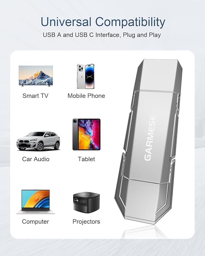 GARMESE 64GB USB C SSD-Grade Flash Drive Up to 450MB/s USB 3.2 Solid State Thumb Drive Type-A + Type-C 2-in-1 Flash Drive Memory Stick Data Storage for iPhone 17/16/15/Android Phone/Windows/Mac