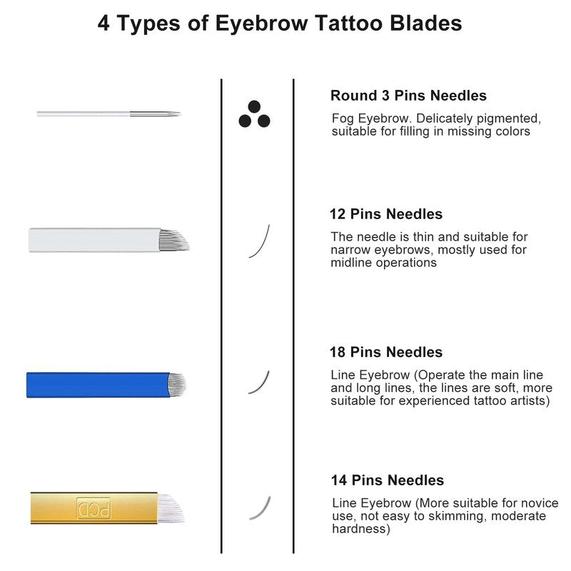 Faat3 Coi4 Microblading Kit, Eyebrow Pen with Microblading Supplies Eyebrow Kit Mapping Kit for Beginners & Artist