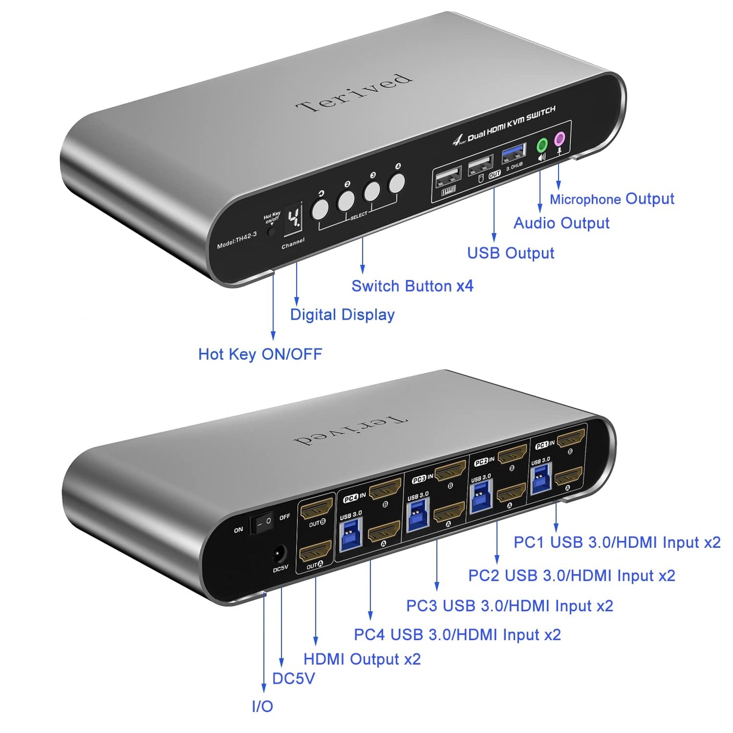 Terived 4 Computers 2 Monitors USB 3.0 HDMI KVM Switch 4K@60Hz with Hotkey Switching, Automatic Switching 4 Port Dual Monitor, Aluminum, Digital Display, USB 3.0 Audio/Mic, EDID, HDR10 with Cables