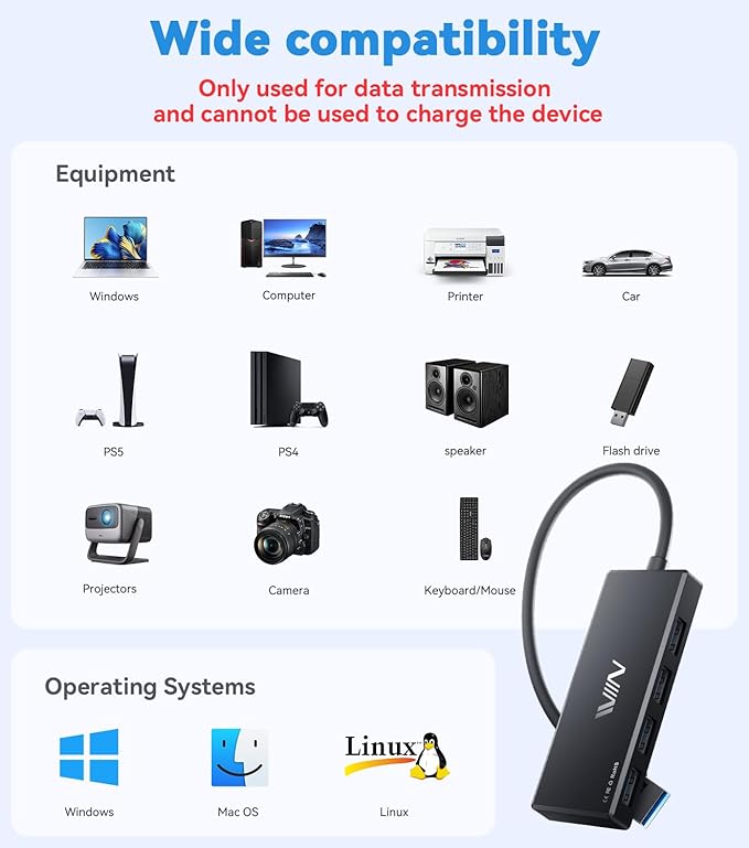 IVIIN USB 3.0 Hub, 4 Port USB Hub Splitter, USB A Expander Portable USB Adapter Multiport Data Hub for Laptop, iMac Pro, MacBook Air, Mac mini/Pro, Surface Pro, USB Flash Drives, and Mobile HDD-Black