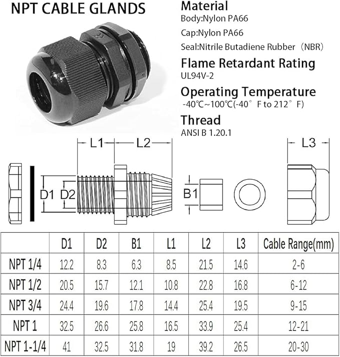 PENGLIN Cable Glands 1/2" NPT Nylon Cable Connector, Strain Relief Cord Connector, IP68 Waterproof Adjustable Locknut(1/2 Inch (20-Pack))