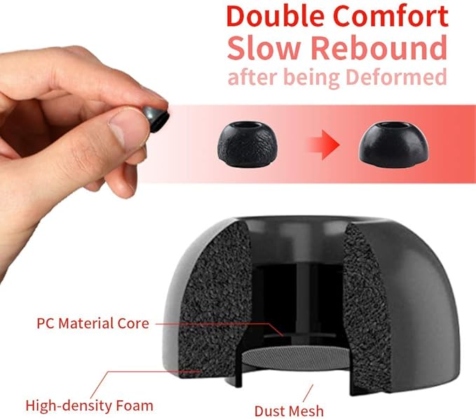 Lanwow Memory Foam Ear Tips for AirPods Pro 1st & 2nd Gen, 3 Pairs, Assorted S/M/L, Secure Fit, Black