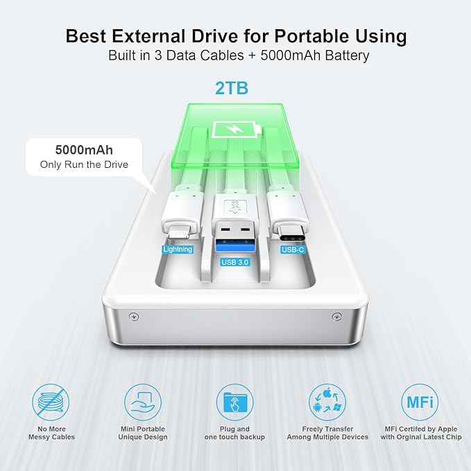 MFi Certified 2TB External Hard Drive for iPhone iPad MacBook Computer,Photo Stick USB Flash Drive Storage Device for iPhone 17/16/ 15/14/13 to Backup Photo| Video | Music| File 【One-Touch Backup】