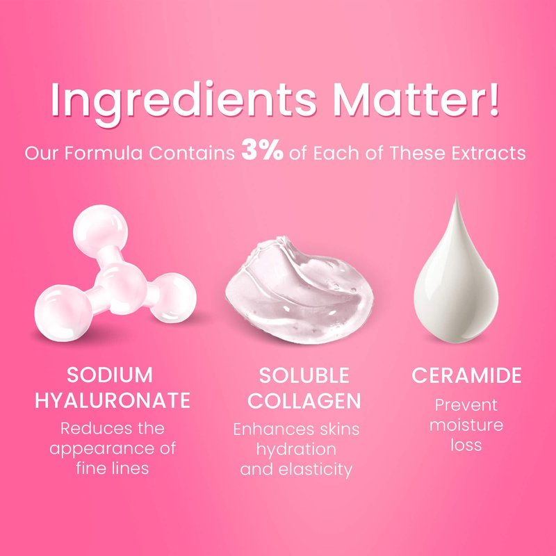 Conductive Gel – Collagen, Ceramide and Hyaluronic Acid, This Gel Primer works as a Face Mask too, Nutrient Dense Ingredients, Many Extracts Imported from Korea. Perfect for Your Microcurrent Device