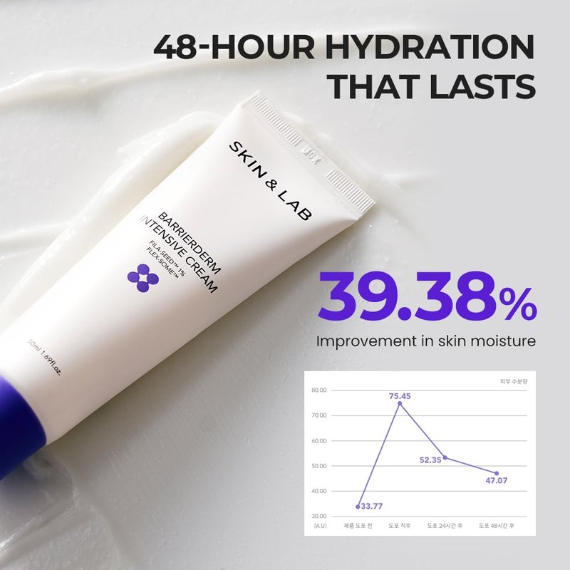 [SKIN&LAB] Barrierderm Intensive Cream 100ml, Skin Barrier Korean Face Cream Moisturizer, Panthenol, light texture, face and body cream, Gentle for All Ages (3.38 fl oz.) | Korean Skin Care