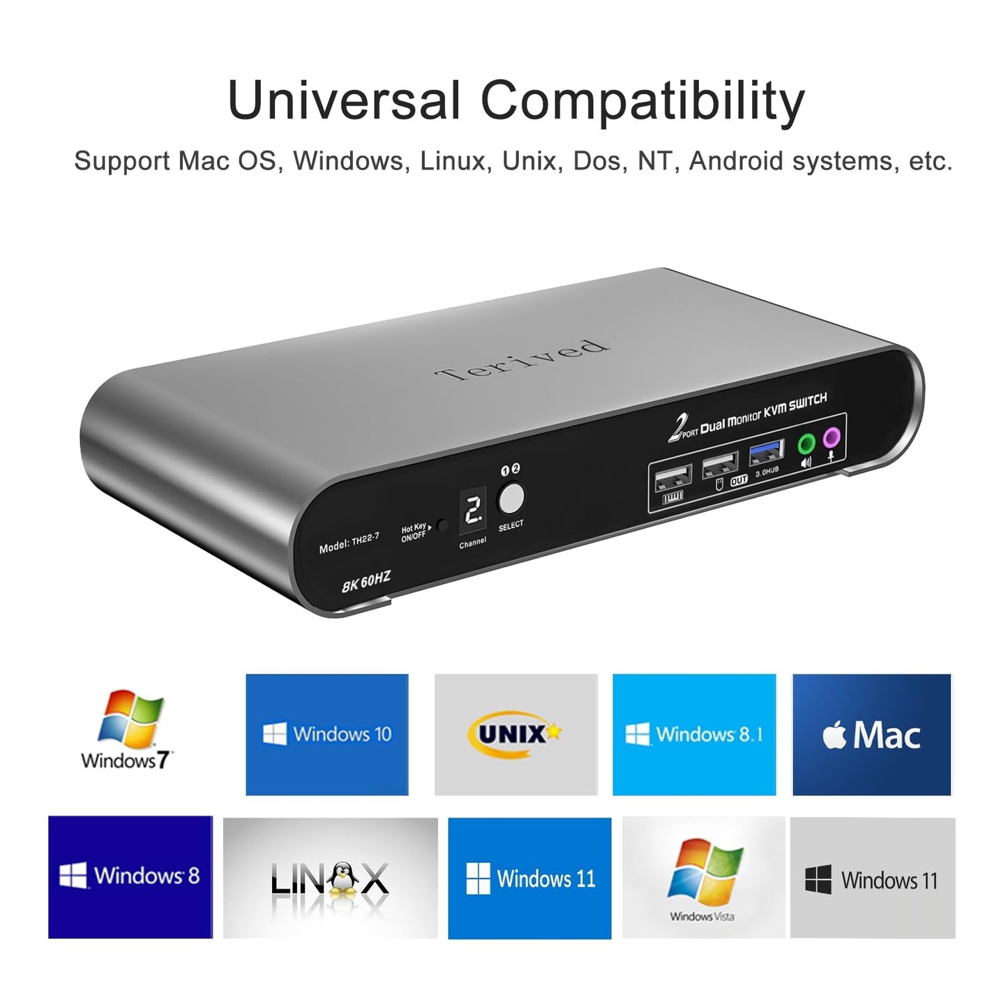 Terived 2 Computers 2 HDMI Monitor Automatic KVM Switch 8K@60Hz, Hotkey Switching, EDID, Support 5.1/7.1 Audio and Microphone, Aluminum Shell with Digital Display, USB 3.0 Hub, HDR10 with Cables