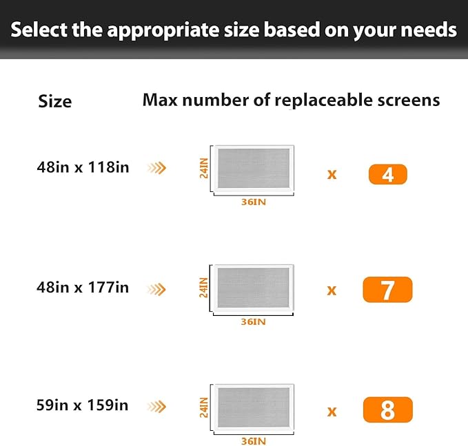 Secopad Window Screens Replacement Repair Kit, Grey Screen Door Mesh Replacement Kit, Durable Fiberglass Mesh Roll with Tools for Windows Doors Patio and Porch, 48in x 118in