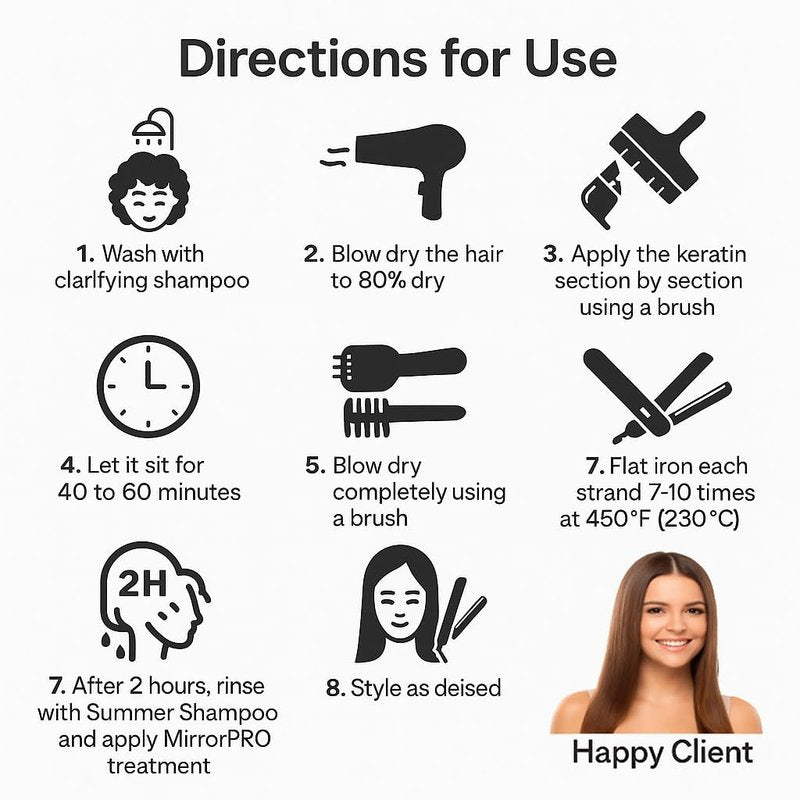 Kachita Spell Brazilian Keratin Hair Straightening Treatment, Lasts Up to 18 Weeks, Keratin Chocolate & Argan Oil Complex, Queratina para Alisar el Cabello, Home & Professional Use, 16 fl oz