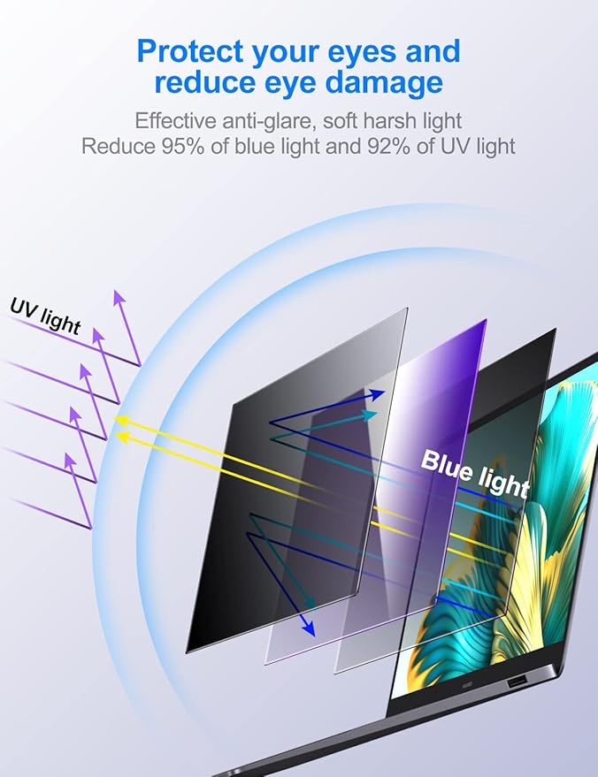 JEAPKA Laptop Privacy Screen 14 Inch Privacy Filter Screen Protector for 14Inch Laptop Anti Blue Light Glare Removable Filter