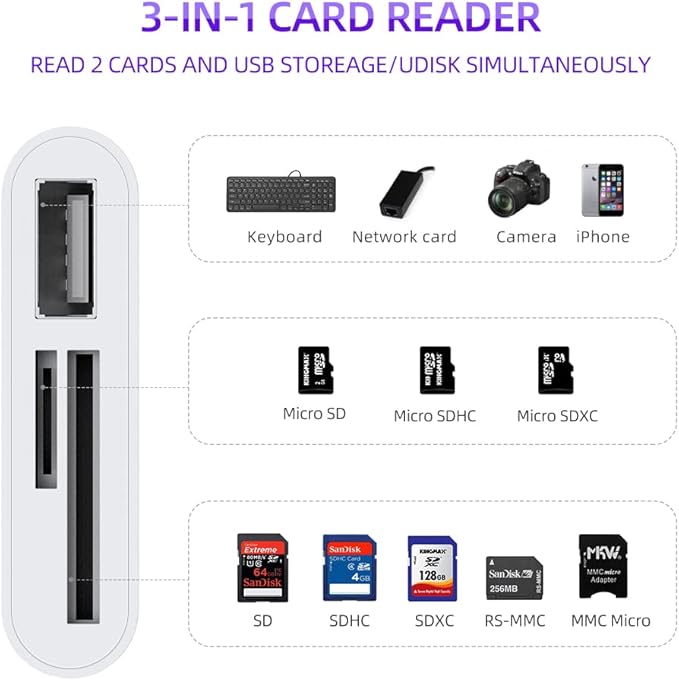 RayCue USB C to Micro SD TF Memory Card Reader, 3-in-1 USB C Camera Card Reader Adapter for iPhone 15 16 17 Pro Max,iPad Pro, MacBook Pro/Air, Chromebook XPS, Galaxy S10/S9 and More USB C Devices