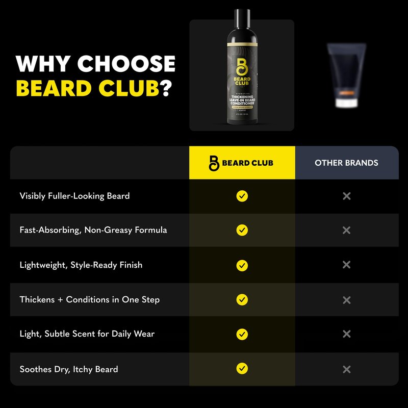 The Beard Club Thickening Leave-In Beard Conditioner for Men – Sandalwood & Ginger Cream – Hydrating Moisturizer, Softener & Lotion – Nourishes, Strengthens & Provides Itch Relief – 4oz