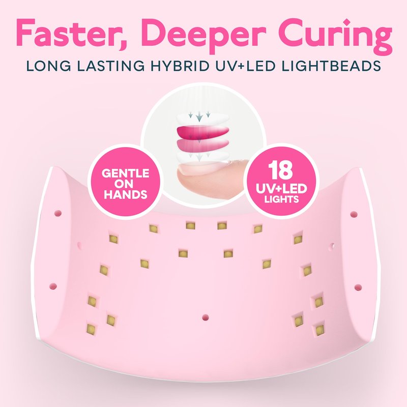 SUNUV UV Light for Nails, Dryer for Gel Polish with Sensor 2 Timers and Display SUN9X Plus UV Nail Lamp Pink