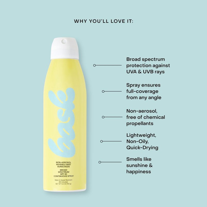 Bask SPF 30 Sunscreen Spray - Non-Aerosol, Broad Spectrum UVA/UVB Protection, Dermatologist Recommended, Moisturizing, Lightweight & Non-Greasy, 5.5 oz (Value Pack of 3)
