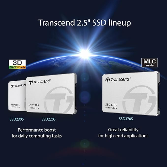 Transcend SSD230 512GB 2.5" SATA III 6Gb/s Internal SSD with DRAM, Up to 560MB/s, for PS4/ PCs/Laptops, Desktops/Notebooks, 3D TLC Internal Solid State Drive with SLC Cache, RAID Engine, LDPC Coding