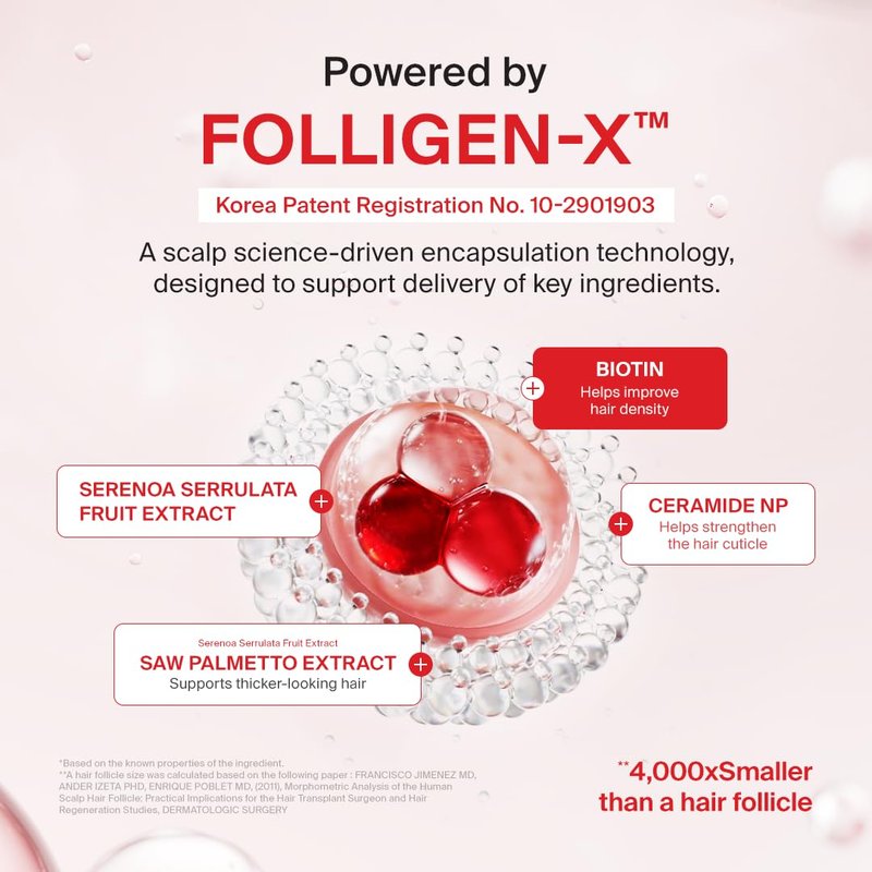 Dr.FORHAIR Folligen Thickening Shampoo 16.9 oz | Biotin, Salicylic Acid & Rosemary | Anti-Breakage | Helps Reduce Hair Loss Due to Breakage | Volumizing for Fuller-Looking Hair