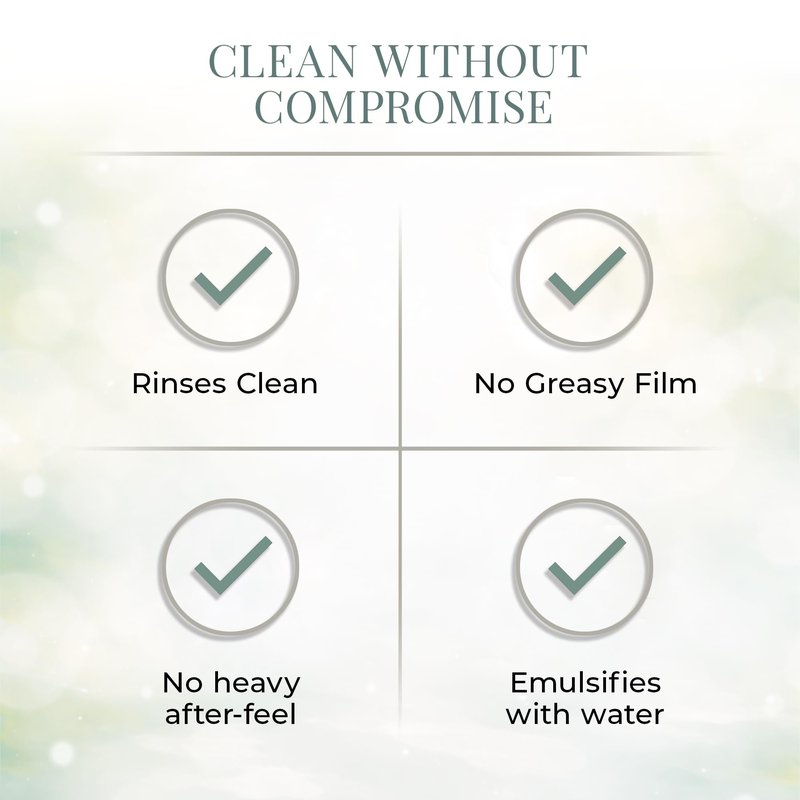 Garman Essentials Pro-Collagen Cleansing Balm Makeup Remover – Oil to Milk Clean Rinse Formula for Waterproof Makeup & Sunscreen – Gentle Green Tea Facial Cleanser – Double Cleanse Essential – 3.5 oz