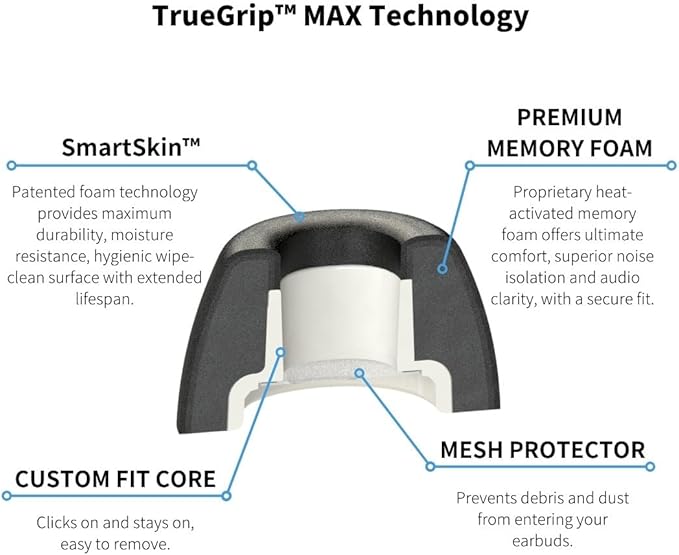Comply TrueGrip MAX | Premium Memory Foam Replacement Earbud Tips for Samsung Galaxy Buds4 Pro & Buds3 Pro | Long-Lasting Comfort, Secure Fit, Noise Isolation | Black (Medium) (1 Pair)