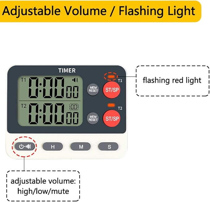 MOSTRUST Digital Dual Kitchen Timer, 2 Groups Cycle Countdown Timer, ON/Off Memory Function, Loud Volume Flashing Light Alarm with Magnetic Back, Stand, Battery Included