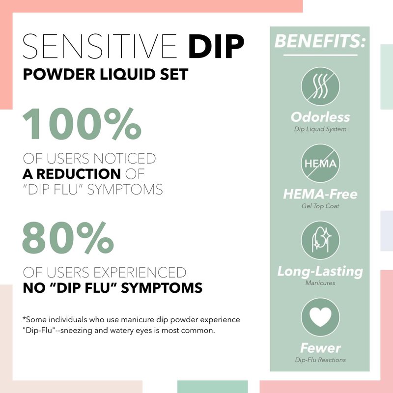 Revel Nail Sensitive Dip Powder Liquid Set - Base Coat, Activator, Gel Top Coat, Hema Free, Suitable for Sensitive Nails
