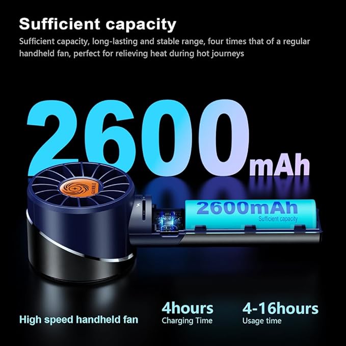 Guirble Handheld Fan,Portable Turbo Fan,Powerful Personal Fan(7000rpm High-Speed Motor,Battery Work 3-16 H),USB Rechargeable Mini Handheld Fan for Travel/Outdoor/Gift/Makeup (Navy Blue)