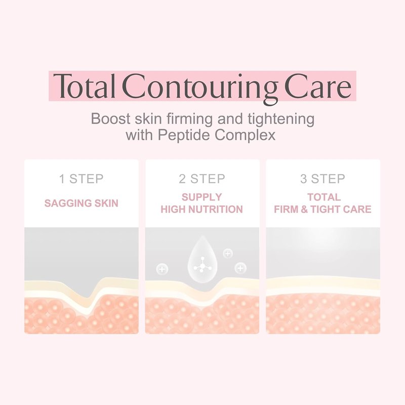 LA MUSE Biocellulose Face Mask - Deep Hydrating & Firming Skin Repair | 5 Pack | Cooling & Soothing Care