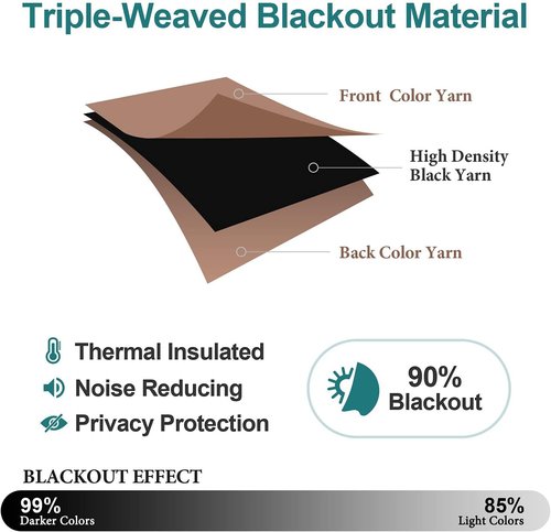 ChrisDowa Blackout Curtains - Thermal Insulated Room Darkening Panels, 80 Inches Long, Cappuccino (Set of 2)