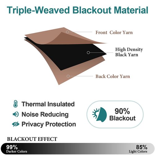 ChrisDowa Blackout Curtains 48 inches Long for Bedroom - 2 Panels Set Grommet Thermal Insulated Room Darkening Curtains for Living Room (Cappuccino, 42 x 48 Inch)