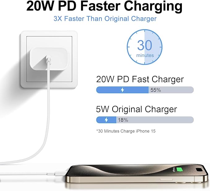 iPhone Air/17ProMax Charger Fast Charging,2Pack 20W USB C Fast Charger Block 6FT USB C to C Charging Cable Cord for Apple iPhone 17 Pro Max/17/16E/16 ProMax/16Plus/15Pro/15,iPad Air/Pro 13/12.9/11inch