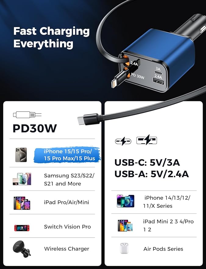 [Upgraded] 4 in 1 Retractable Car Charger, SUPERONE Smaller Fast Car Phone Charger 69W with Cord, USB C and iPhone Car Charger Adapter, Compatible iPhone 17/17 Pro Max/16/15/14/13, Sumsung
