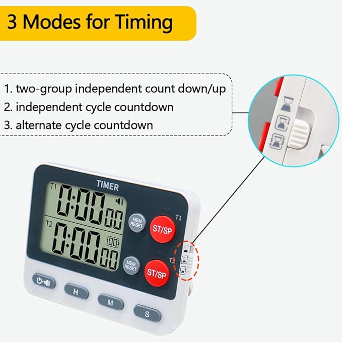MOSTRUST Digital Dual Kitchen Timer, 2 Groups Cycle Countdown Timer, ON/Off Memory Function, Loud Volume Flashing Light Alarm with Magnetic Back, Stand, Battery Included